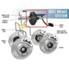 Master Pump Brek — Nissan Serena (1996) · 1996Y-200Y