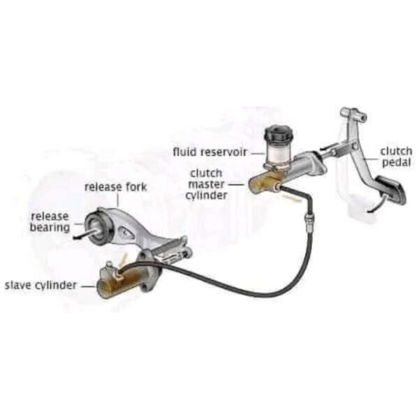 Master Pump Brek — Toyota Hilux · CMC-T14