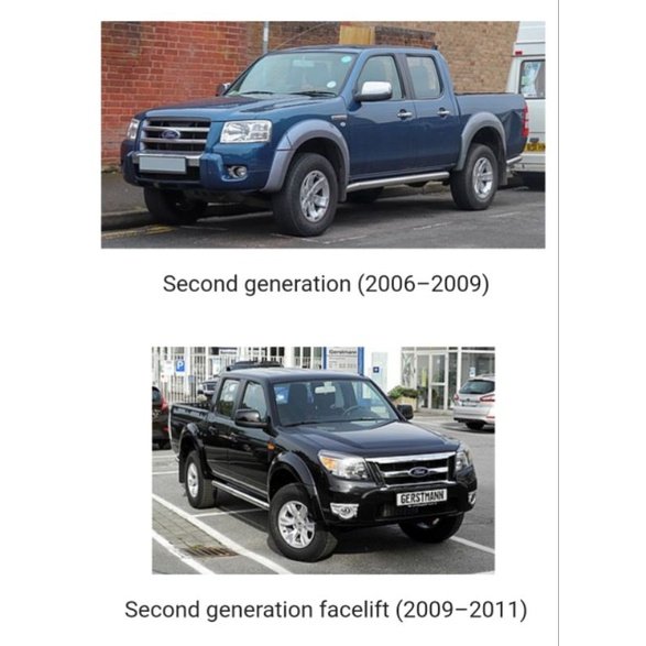 Pump Brek — Ford Ranger (1996) · COC-F09