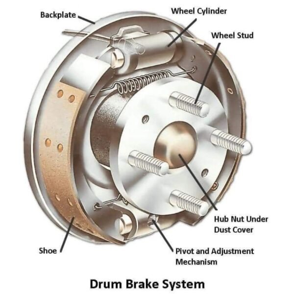 Pump Brek Belakang — Mazda / Ford Mazda 2 / Fiesta (2007–2008) · B299/B409